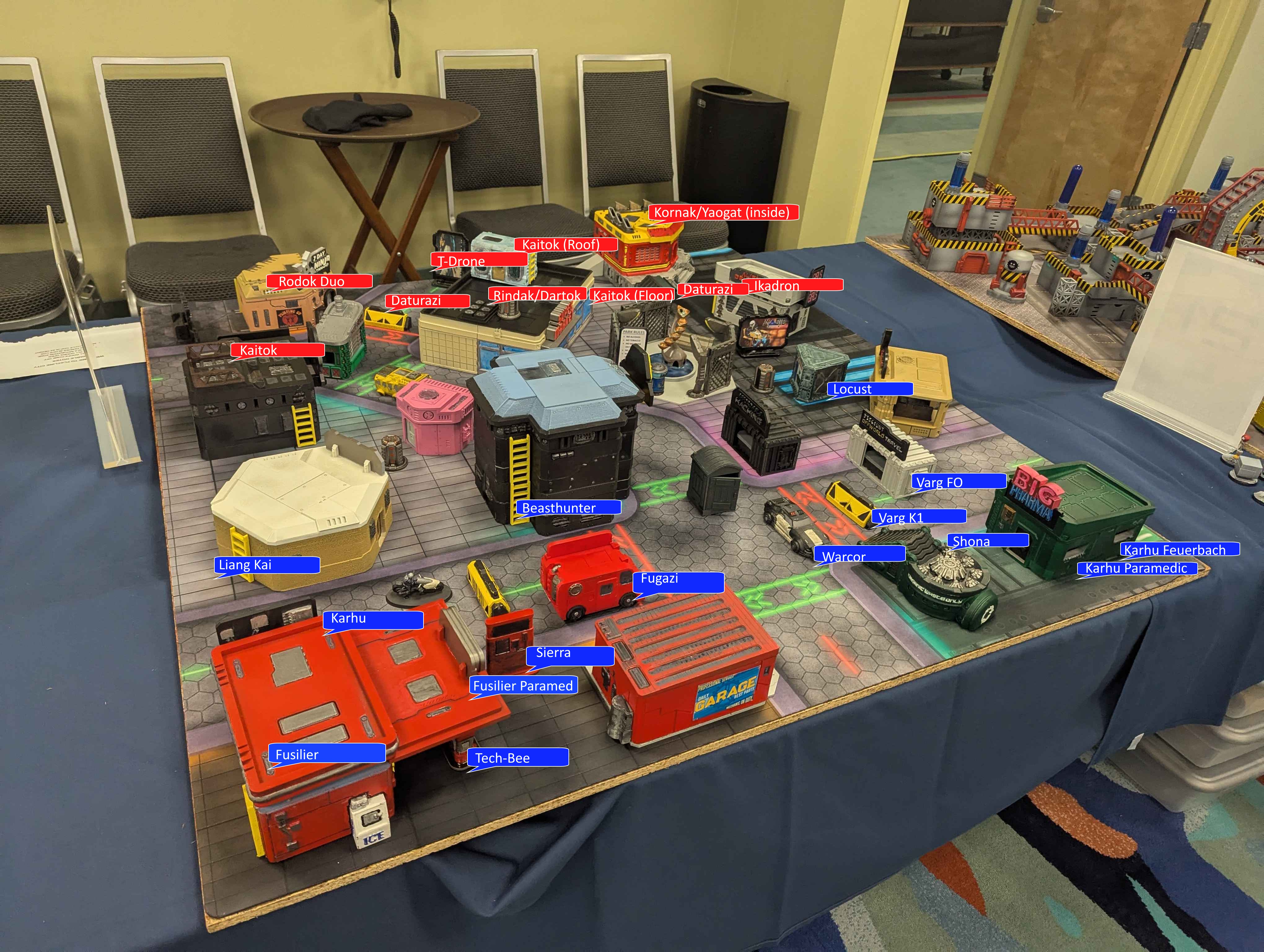 Supremacy Deployment
