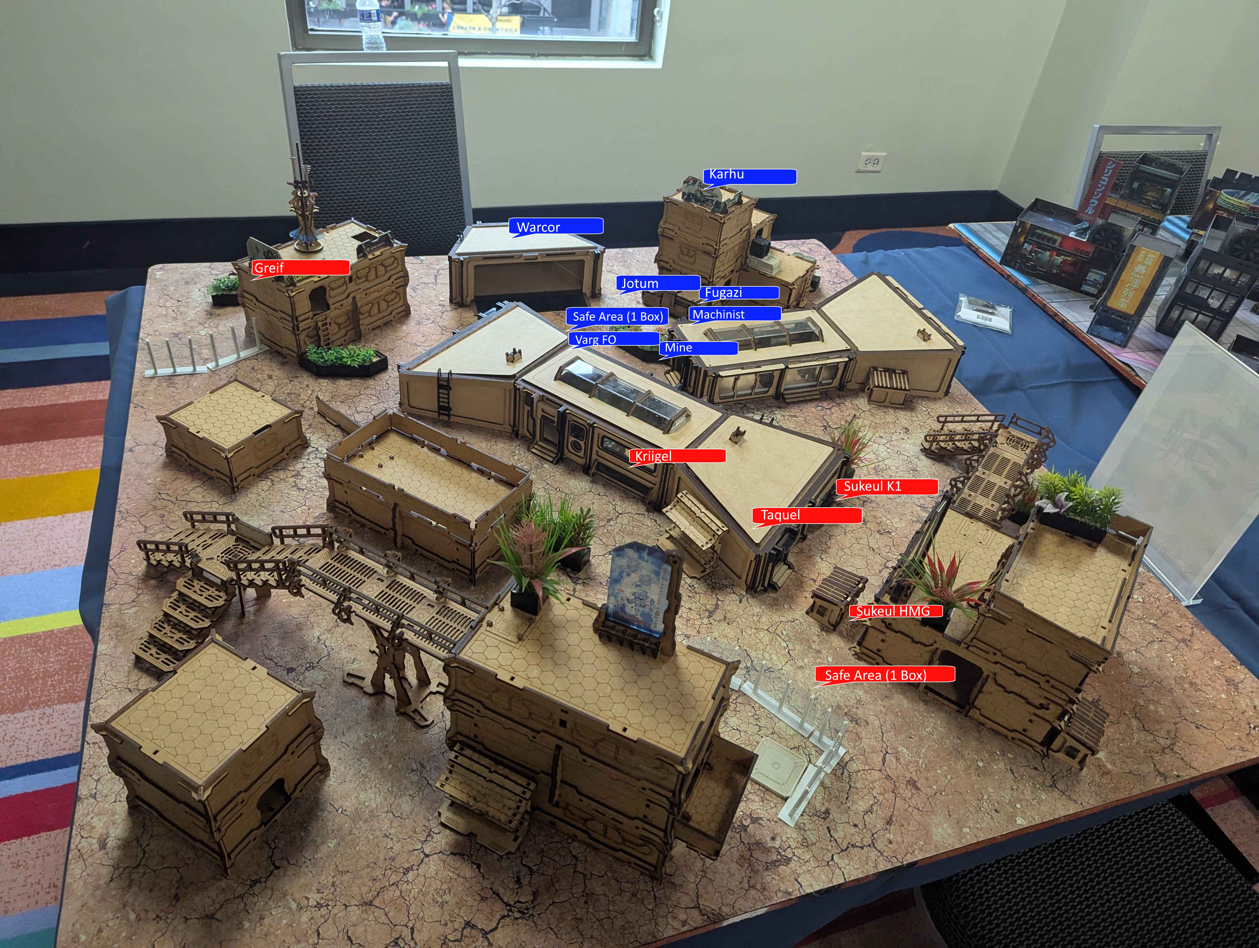 Provisioning Turn Three